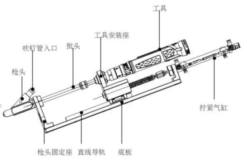 一级吹钉拧紧模组