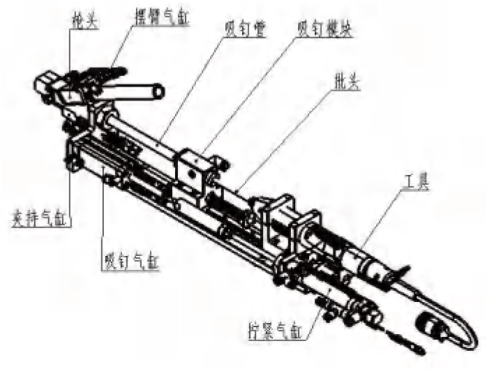 吹加吸拧紧模组