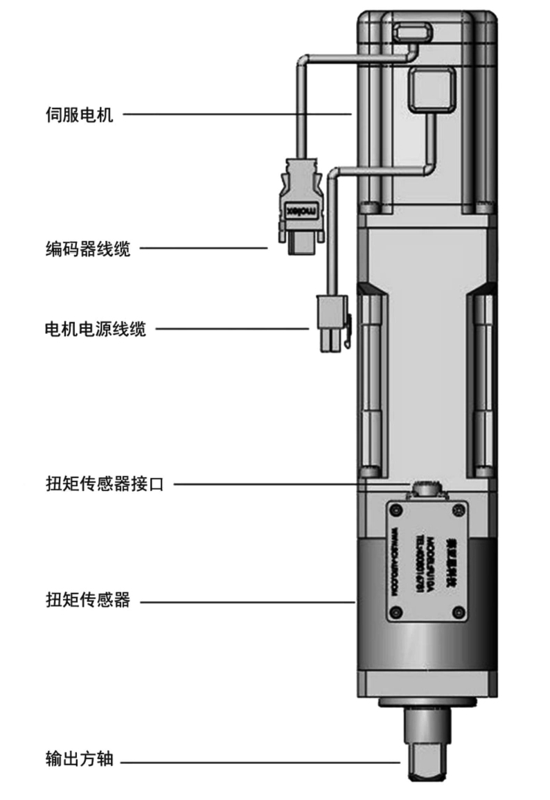 大扭力伺服拧紧机(1-5000N.m)